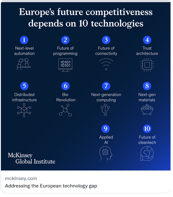 McKinsey Global Institute - Europe's Future Technology Prospects (dependent on 10 Technologies)