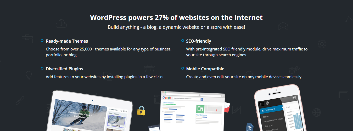 Wordpress Global Community Comparative Web Statistics  